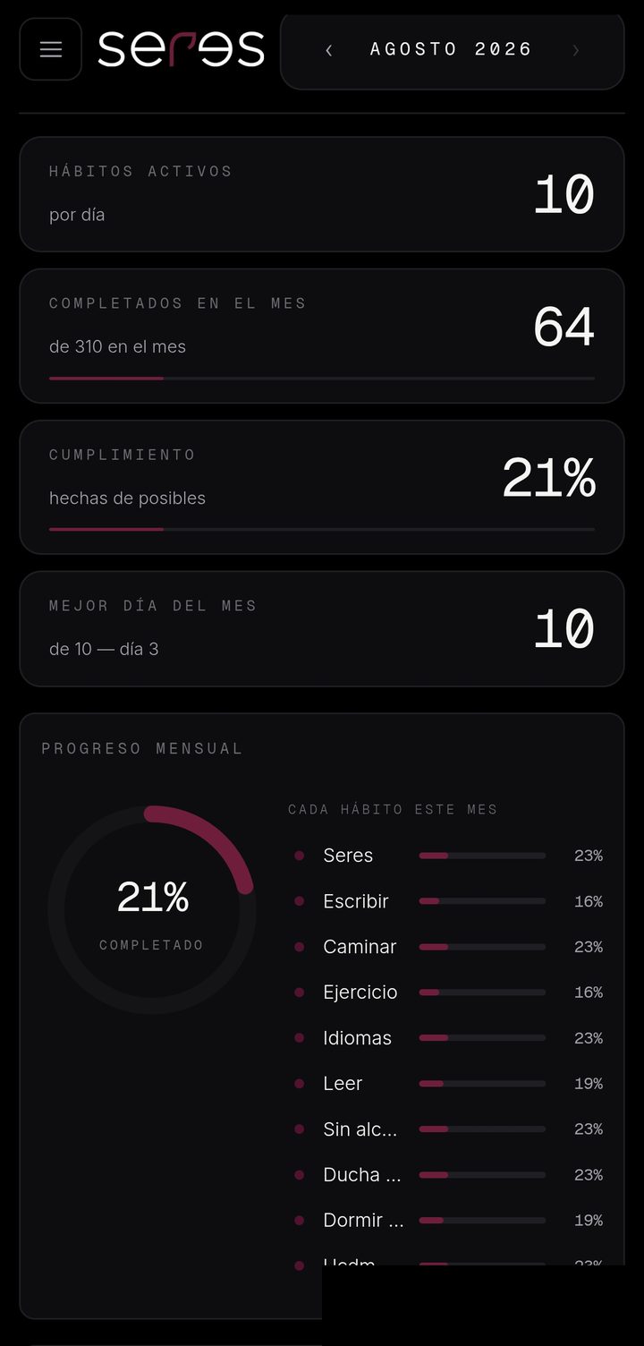 Tracker de Hábitos en uso